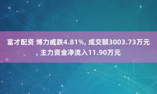 富才配资 博力威跌4.81%, 成交额3003.73万元, 主力资金净流入11.90万元