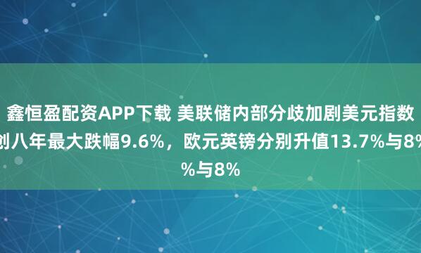 鑫恒盈配资APP下载 美联储内部分歧加剧美元指数创八年最大跌幅9.6%，欧元英镑分别升值13.7%与8%