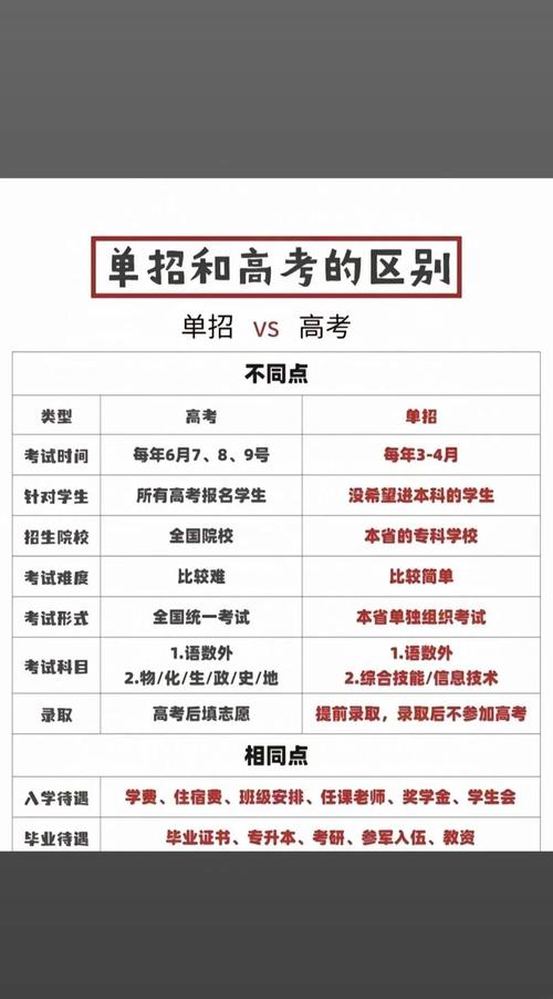下载中心 第15页