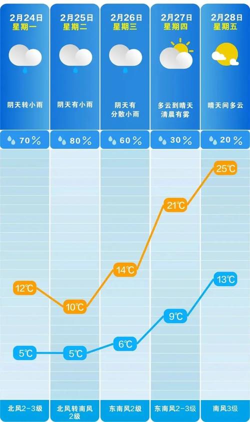 产品中心 第15页