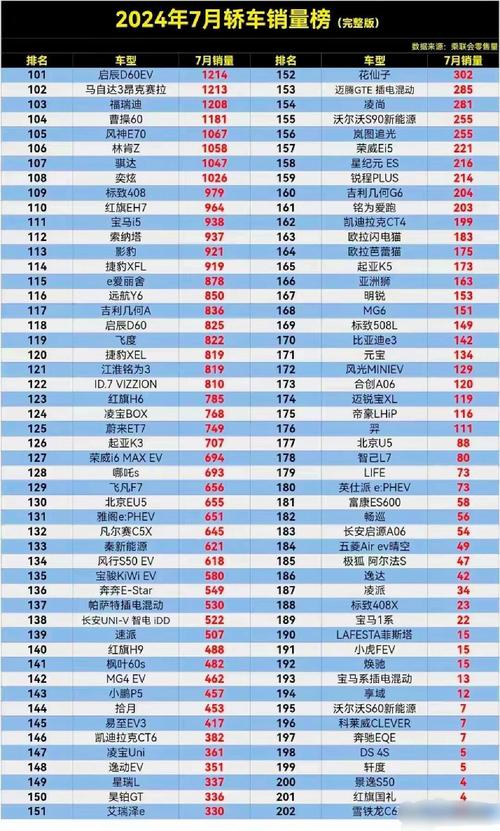 下载中心 第2页